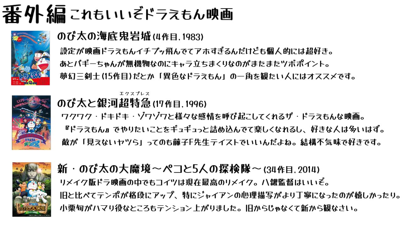 リオール 映画ドラえもん 年までの全40本を全部観終えたので 特にオススメしたい作品を3本と番外編の3本の計6本で紹介します どのドラえもん映画から観ればいいのか分からない って人はとりあえず のび太と竜の騎士 だけでも観てください これ