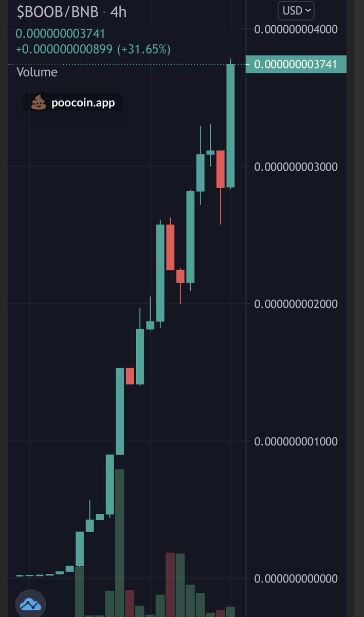 Mountains Mountains Twitter