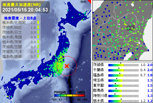 EqAlarm's tweet photo. ［緊急地震速報］20:04:52現在
第5報(終)　予報
発生：20:03:54
震源：茨城県沖　36.3N 141.5E　40km
規模：M4.5　最大3
予想：0.8　到達　-
確度：71% https://t.co/jMsNmqO6LA