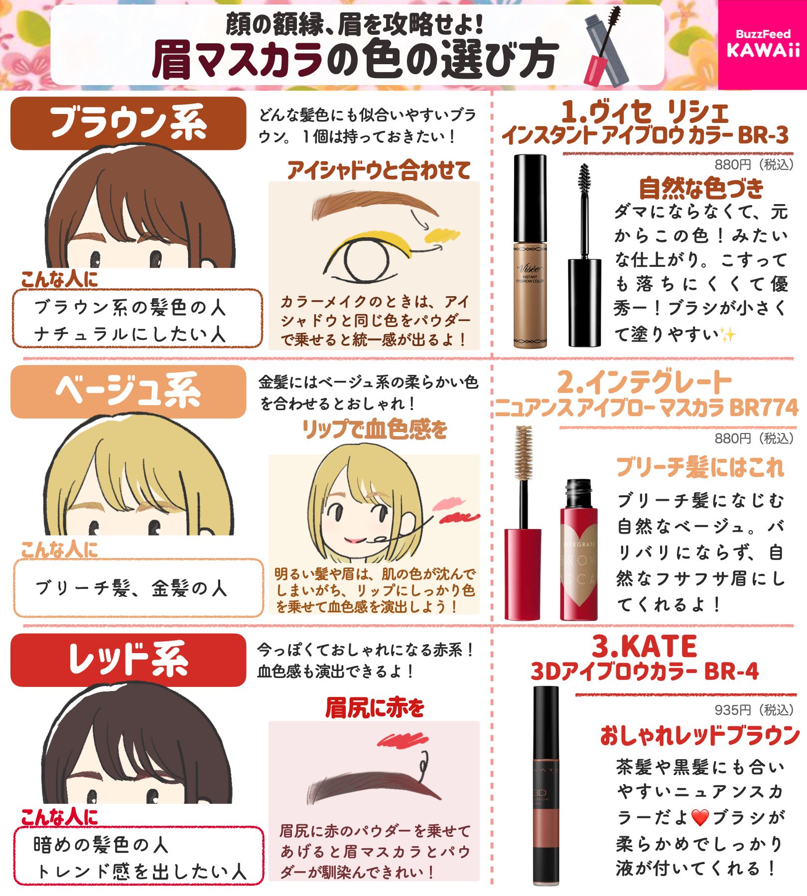 Buzzfeed Kawaii 色次第で印象がガラッと変わる眉 眉マスカラの色の選び方や使い方のコツをまとめました T Co Gxuop5nn2u Twitter