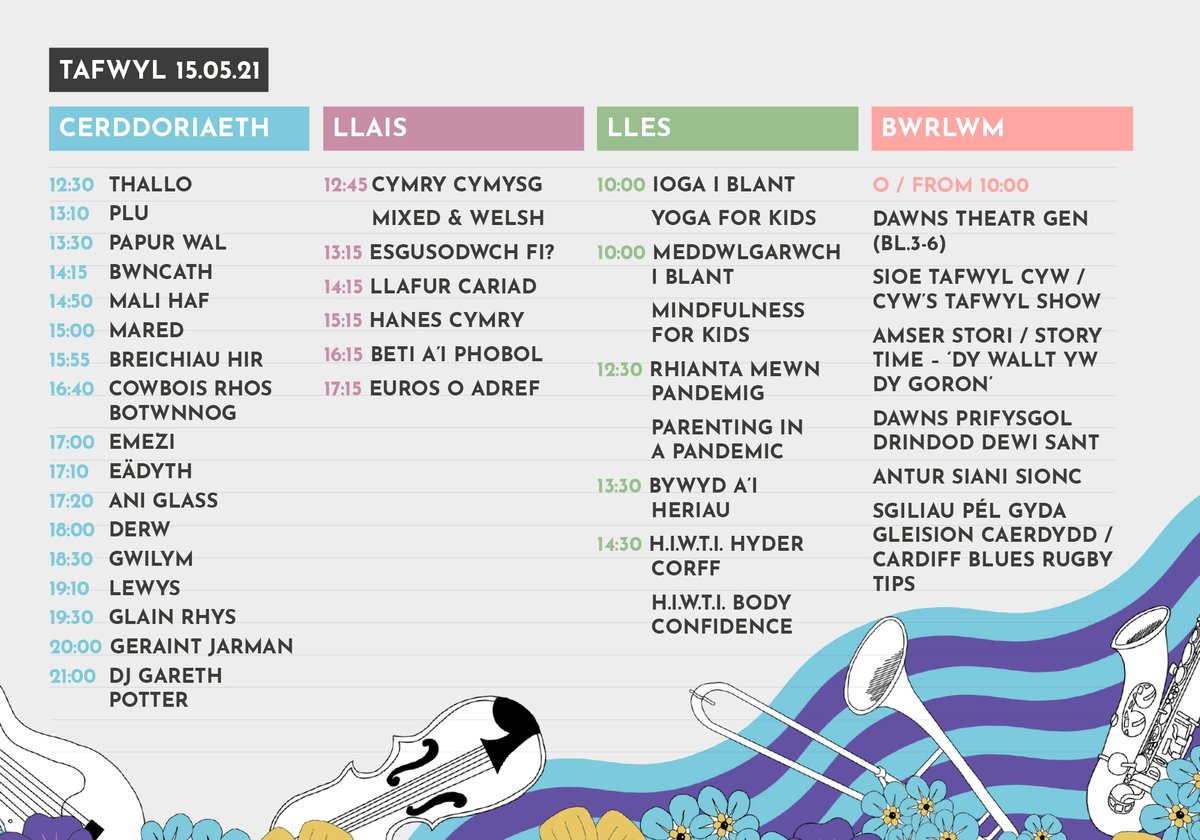 Tafwyl Mae Tafwyl21 Wedi Dechrau Ymunwch A R Hwyl Drwy Wylio R Ffrwd O Castellcaerdydd Nawr Tafwyl21 Is Live Now Join In With The Fun By Watching The