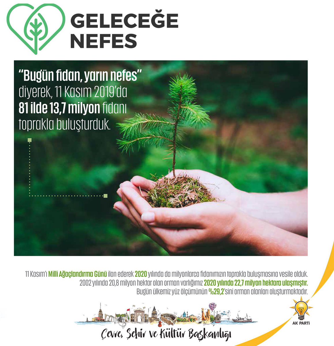 AkgencAntalya's tweet photo. “Bugün Fidan, yarını nefes“ diyerek 81 ilde 13.7 milyon fidanı toprakla buluşturduk.
🌲🌳♻️

#İklimDeğişmesinDiye https://t.co/yEL4wbMc35