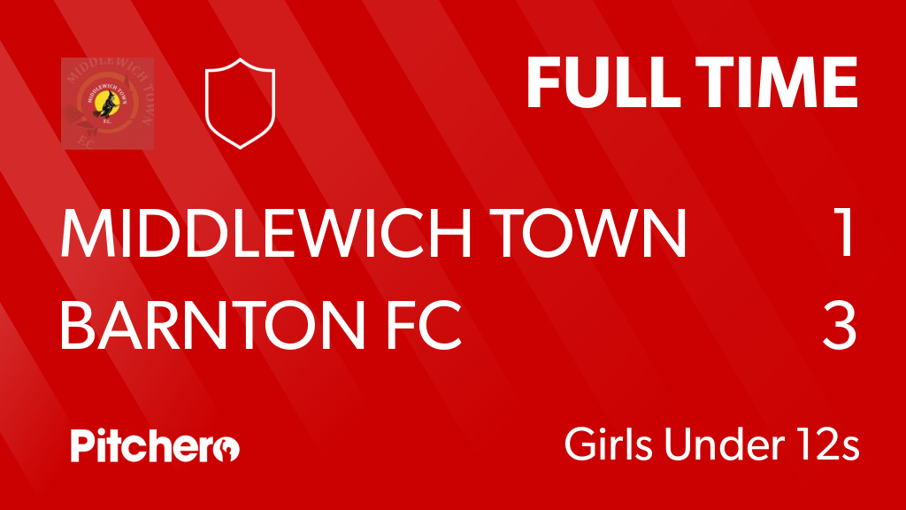 MiddlewichGirls's tweet photo. FULL TIME: Middlewich Town Football Club 1 - 3 Barnton FC
#MIDBAR #Pitchero
https://t.co/ILMeSe4MJR https://t.co/6tLj6ZLiOt