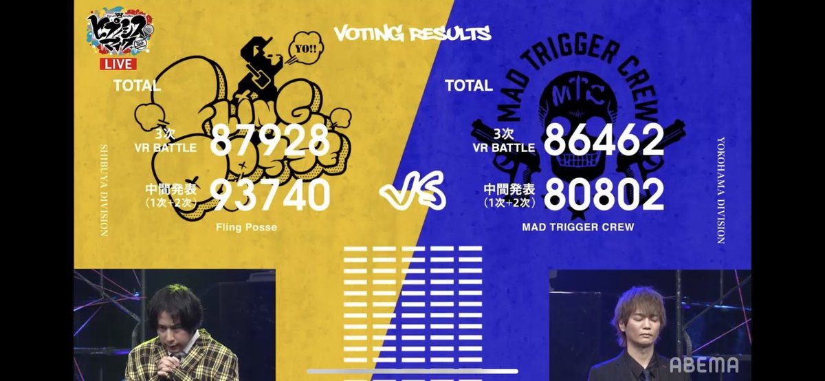 21年05月15日の注目ツイート 25ページ目 メガとんトラック