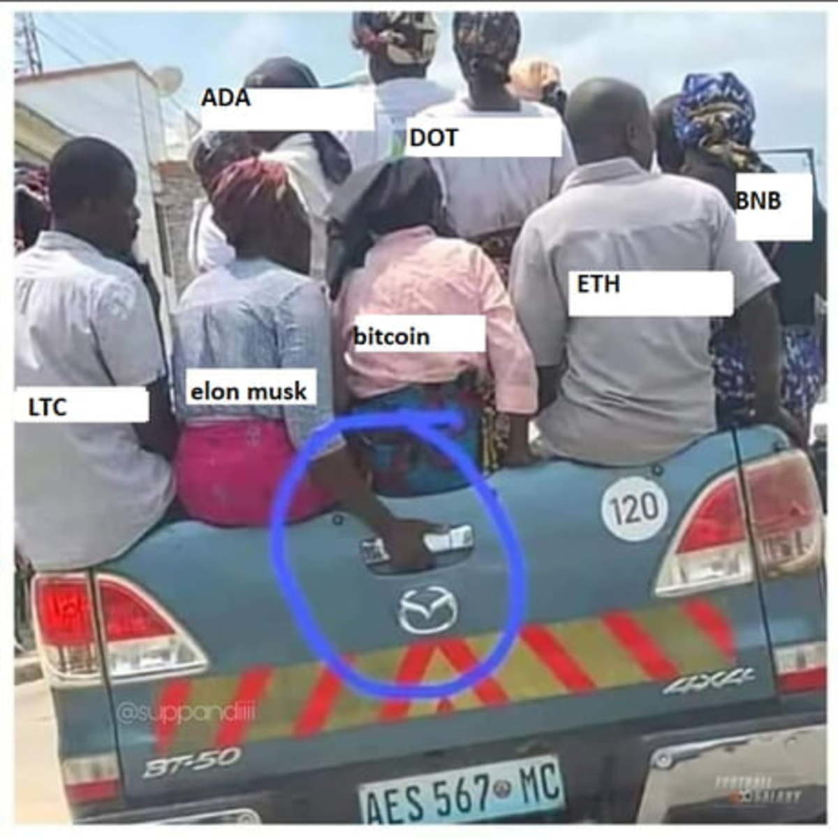 The crypto markets are down but the memes are great.