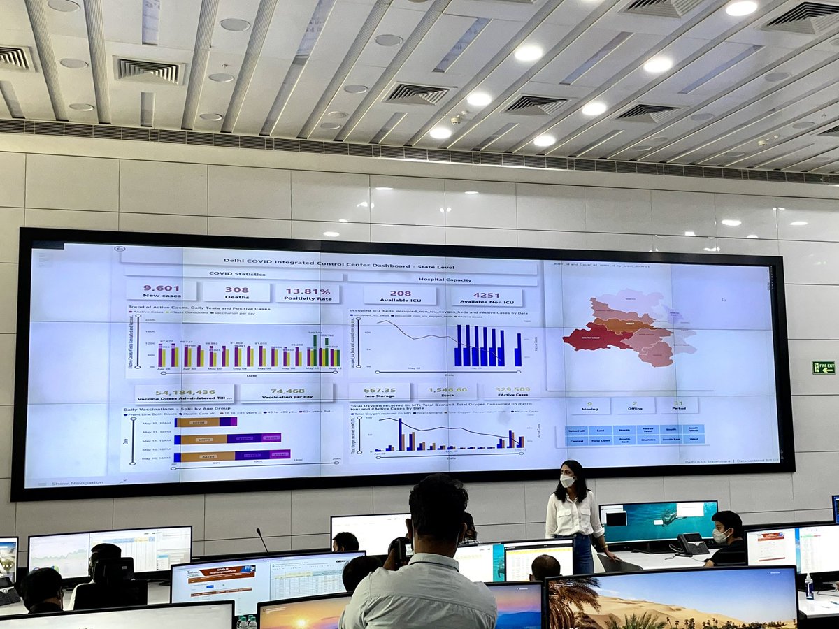 #COVID19 #WarRoomsBattlingCorona #Delhi launched by CM today . Data drives the war on #corona