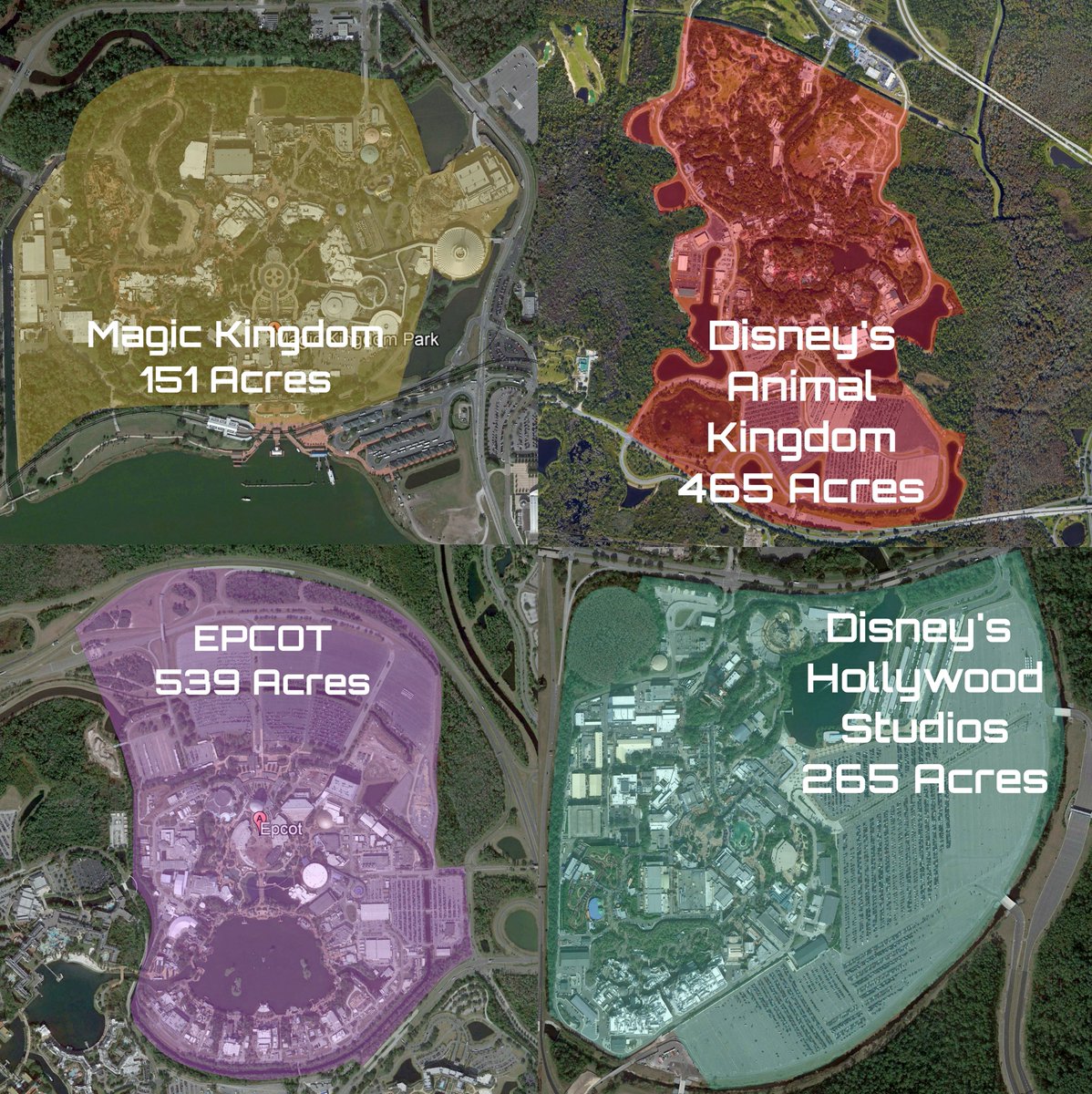  #EpicUniverse WDW: DHS is actually around 101 Acres, like IOA, rest is mostly parking or water management. So DHS is 100Acres, MK is 151 Acres of park (theres a reason its got 90K capacity). So treating MK like the other 3, 151Park+140 TTC means 291Acres of themepark