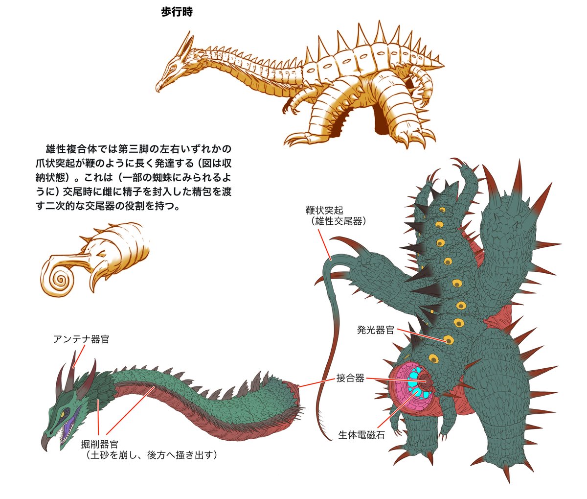「ムカデンダー 2体の生物が合体したものと解釈、同じようで微妙に色味も体表も変え」黒田アサキのイラスト