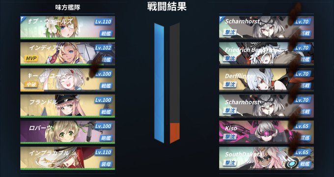 やぶへびさん の最近のツイート 7 Whotwi グラフィカルtwitter分析 やぶへびさん の最近のツイート 7 Whotwi グラフィカルtwitter分析