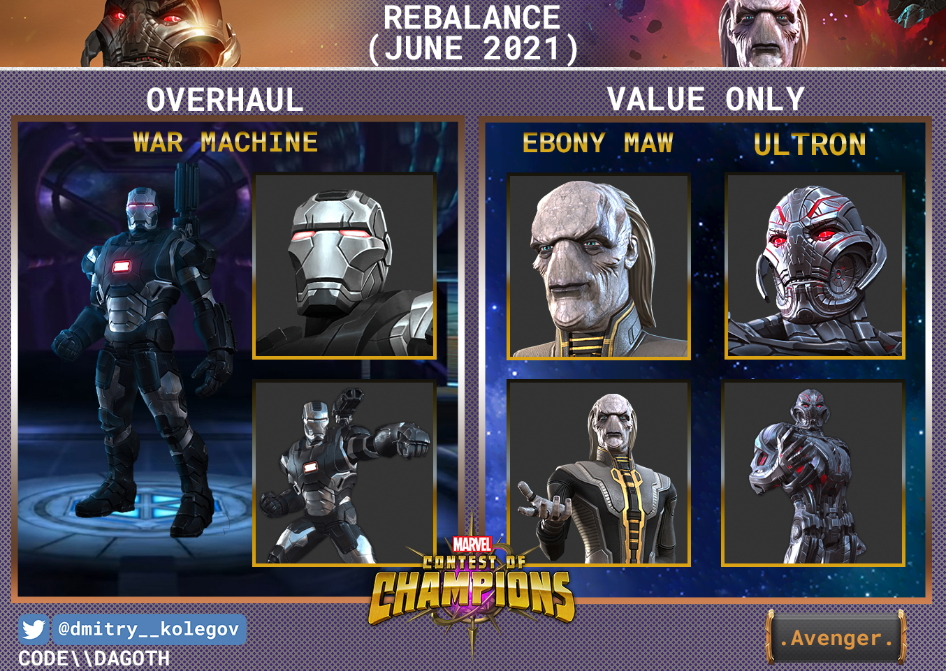 Avenger on X: MCOC REBALANCE (Corrected Info) - War Machine gets Overhaul  while Ebony Maw and Ultron Enter the Battle with Moderate/Value Only in  May. 📷- CODE\\DAGOTH\\ and .Avenger. #marvelcontestofchampions #mcoc  #BalanceChanges #