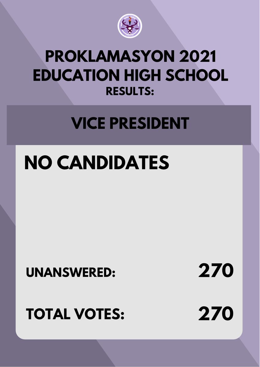 UstehsCOMELEC's tweet photo. https://t.co/0l82SRQUI0