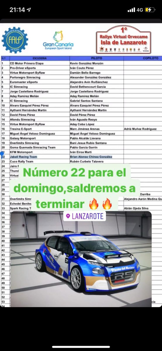 Jabalí Racing Team tweet media