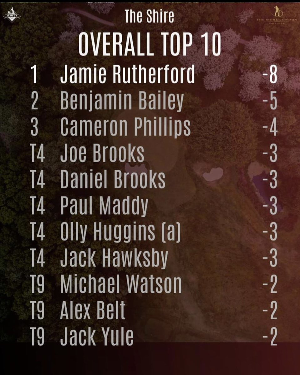 Ben Bailey tweet media