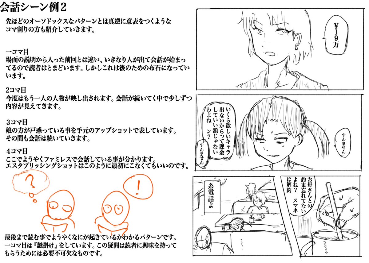 漫画のコマ割りについてメモ集②
#絵描きさんと繋がりたい
#春の創作クラスタフォロー祭り
#芸術同盟 #作画