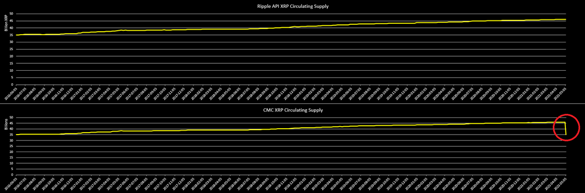 Leonidas tweet media