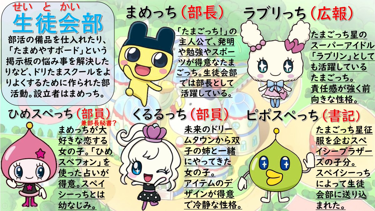 キャラクター一覧 - たまごっちユニ攻略サイト | Gamerch【たまごっち