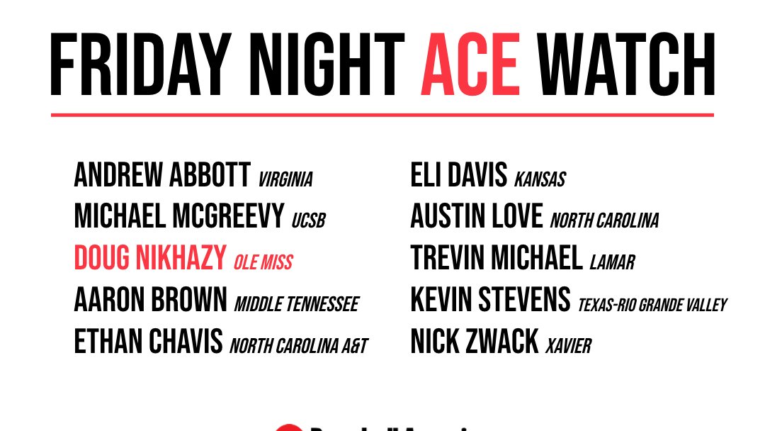 BaseballAmerica's tweet image. ACE WATCH.

Here are 10 pitchers who deserve some love after yesterday's slate of games.

10 Takeaways: baseballamerica.com/stories/colleg…