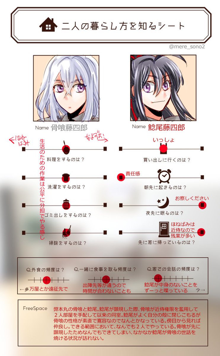 刀剣乱舞関連自作イラスト 漫画まとめ Min T ミント 刀剣乱舞関連自作イラスト 漫画まとめ Min T ミント