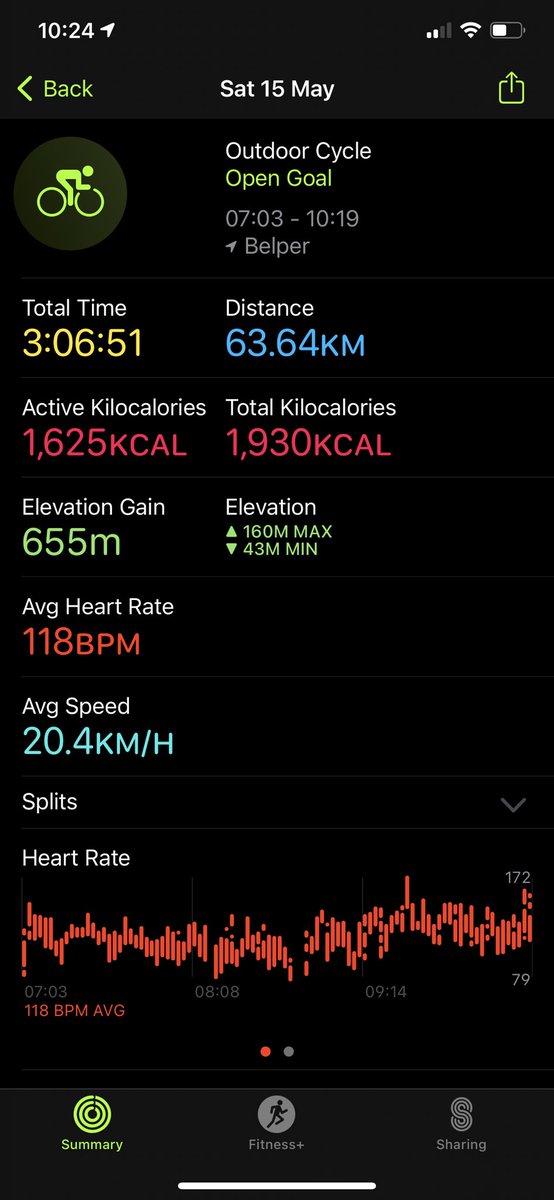 Rowland Woolley (@woolley_bear) on Twitter photo 3 hours in the saddle before breakfast this morning. Definitely gonna’ feel that tomorrow! 😬😆☀️ 3 hours in the saddle before breakfast this morning. Definitely gonna’ feel that tomorrow! 😬😆☀️