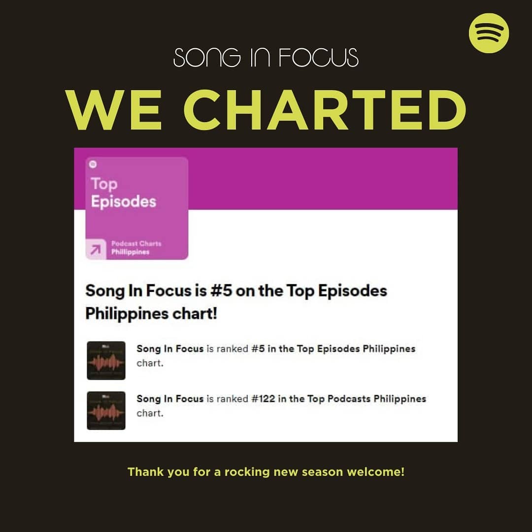 SongInFocus's tweet photo. THANK YOU!
Song In Focus is charting on @Spotify_PH's main podcast charts. #5 at top episodes in the country and #122 on the top shows on the platform across genres.
Thank you to our regular listeners, to SB19 and A'tin!
We are glad to be back! 🎉
#SB19forSongInFocus https://t.co/b7uXADYliJ