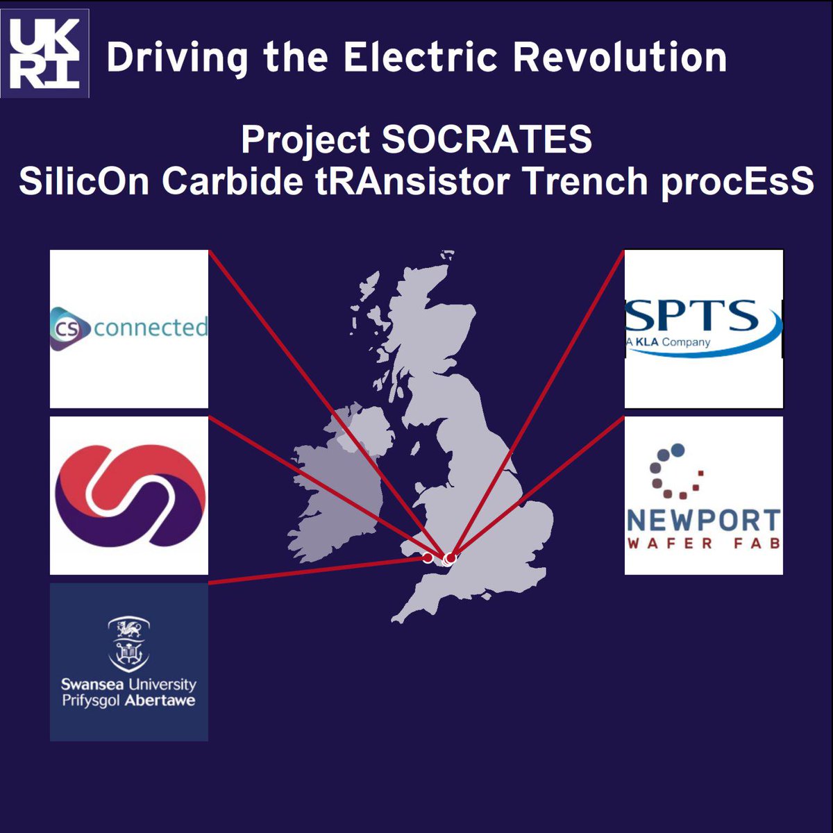 To find out more about the #DrivingtheElectricRevolution SOCRATES project with this summary by Phillip White @tradegovuk ow.ly/Ho0V102JDSj

#DrivingtheElectricRevolution #PEMD #NetZero @UKRI_News