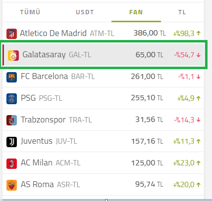 Teşekkürler <a href="/socios/">Socios.com</a> <a href="/Chiliz/">Chiliz - The Sports Blockchain</a> @Chiliz_Turkey <a href="/alex_dreyfus/">Alexandre Dreyfus</a> <a href="/ParibuCom/">Paribu</a> 
Kaybedenler için üzgünüz..