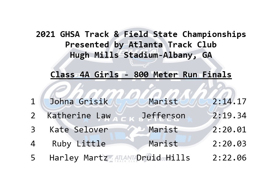 OfficialGHSA's tweet photo. State Track &amp; Field Championships
     Girls 800 Meter Run Finals 
A-Public - De"Aisha Stephens #GACS 
3A - Gabriella Grissom #SandyCreek
4A - Johna Grisik #Marist  
@ATLtrackclub https://t.co/CBOx7Eu0Yw