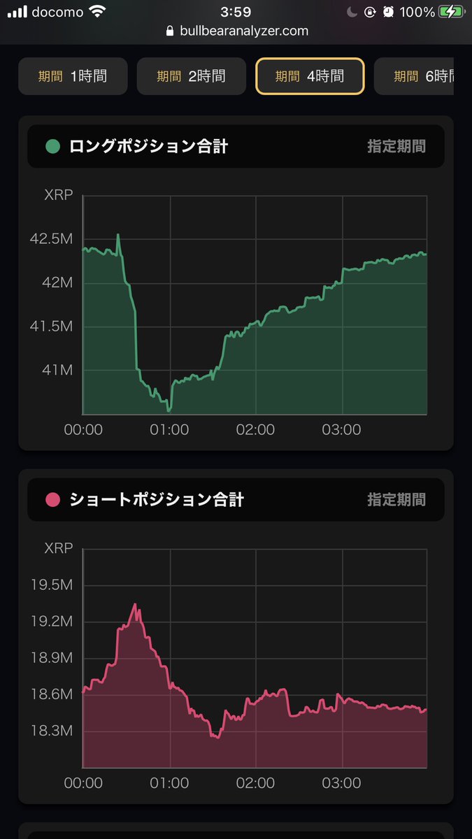 ぴー tweet media