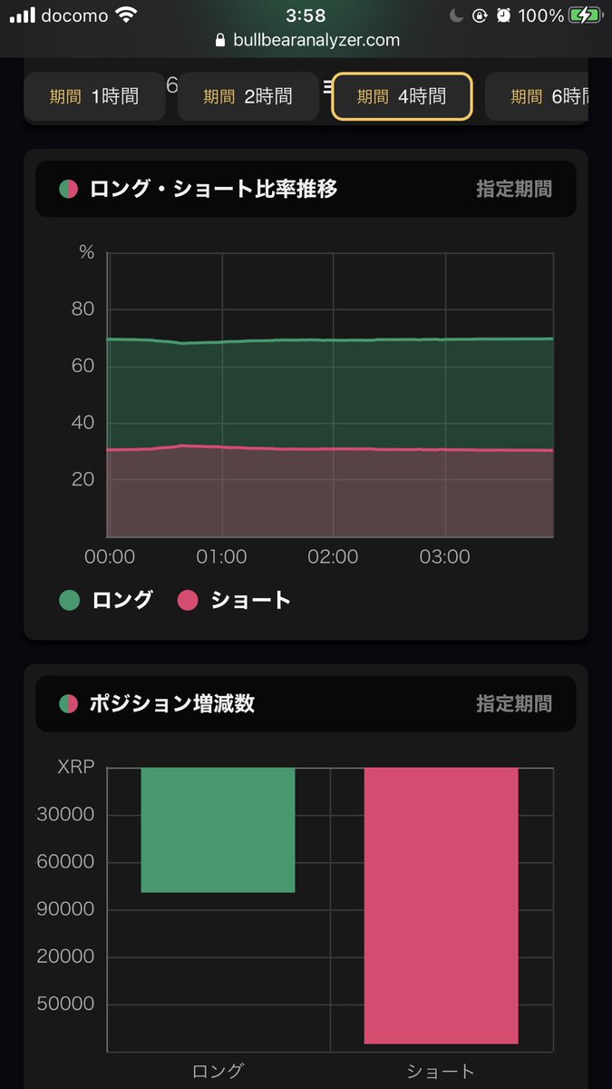 ぴー tweet media