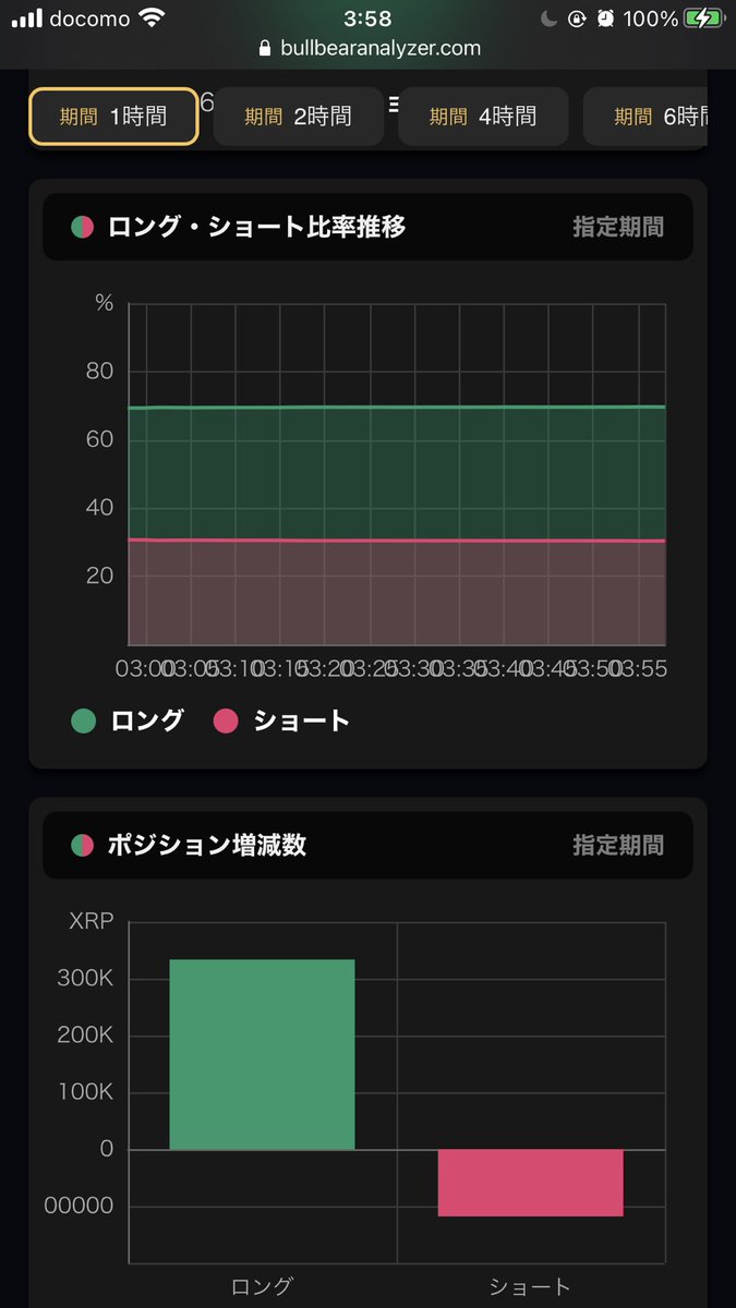 ぴー tweet media
