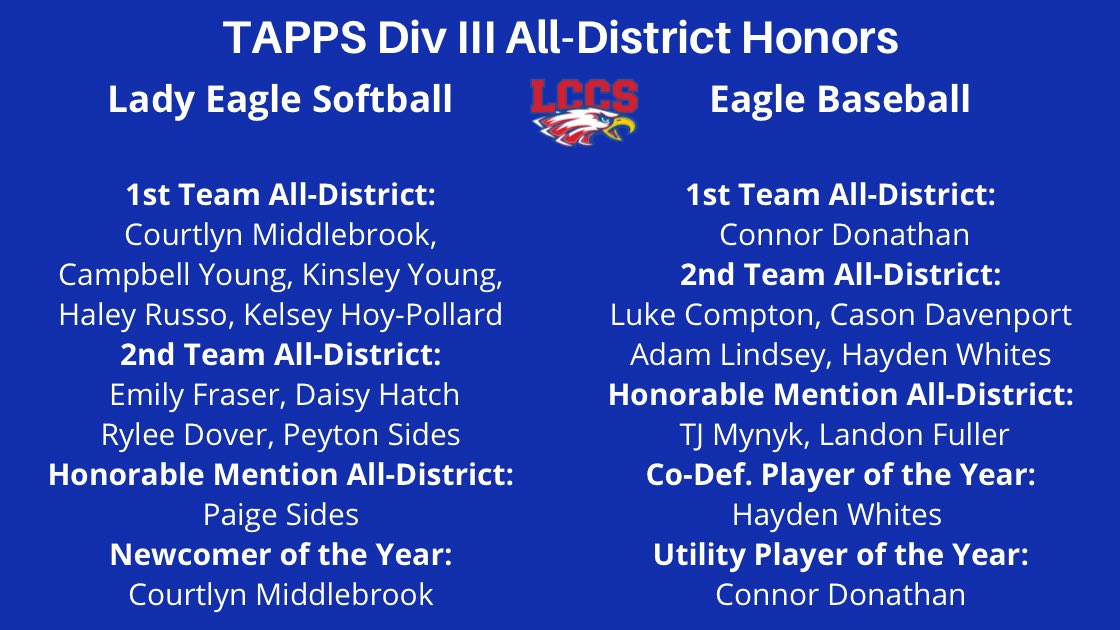 LCCS Athletics tweet media