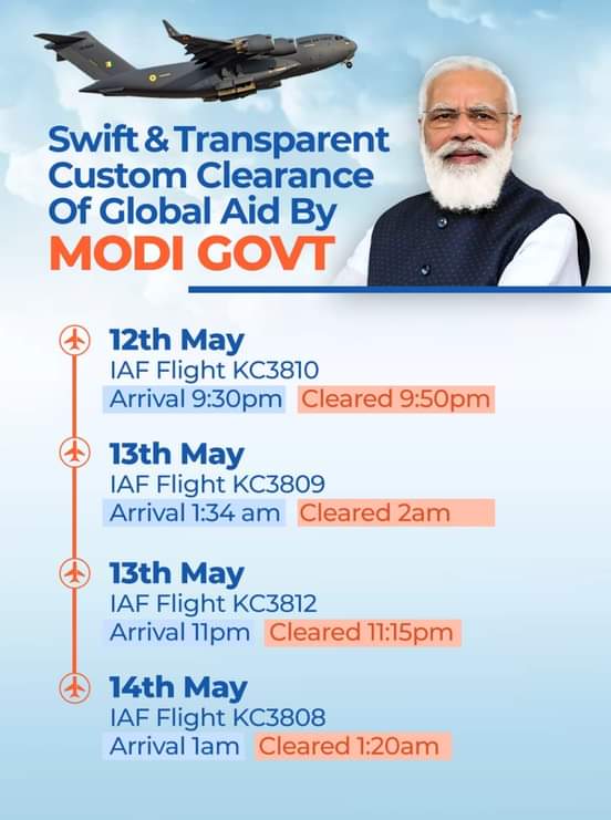 ShuklaTushar92's tweet image. #bjpvsopposition #NationWithNaMo
#IndiaFightsCorona