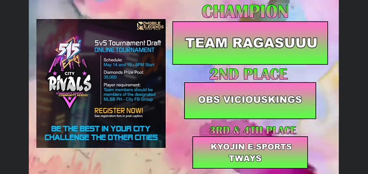Jhayzer7's tweet photo. nice game KYOJIN E-SPORTS
bawi tayo nxt tournament
@BensGone 
@laraboii 
@diosep 
@DreenotDrei https://t.co/bgb18kkO6C