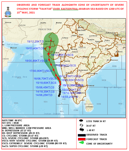 Indiametdept's tweet photo. The CS “Tauktae” intensified into a SCS, lay centred at 1730 IST of 15th May over eastcentral Arabian Sea, about 220 km SSW of Panjim-Goa, 590 km SSW of Mumbai. Likely to intensify further into a VSCS  &amp; cross Gujarat coast between Porbandar &amp; Naliya around 18th May A/N /Evening. https://t.co/1nScsezDhD