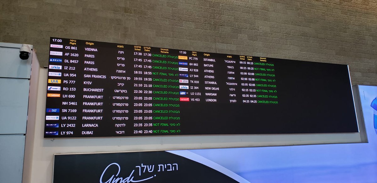 igudhatayasim's tweet photo. כשמרכז הארץ מותקף, חברות תעופה זרות רבות מפסיקות/הפסיקו לטוס לישראל.
לעומת זאת חברות התעופה הישראליות טסות כרגיל ושומרות על קשר אוירי רציף.
*רציפות תפקודית* של הקשר האוירי הוא צורך אסטרטגי ישראלי.
התעופה הישראלית ממשת צורך זה ולכן היא נכס אסטרטגי. https://t.co/PQ84eyjinq
