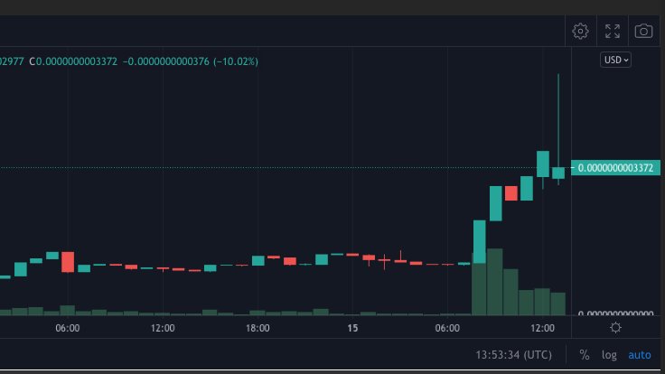 psutt0n's tweet image. For all of you holding $mojo, today is a big day! Feels great to be officially listed on CoinMarketCap!

moonjuice.app