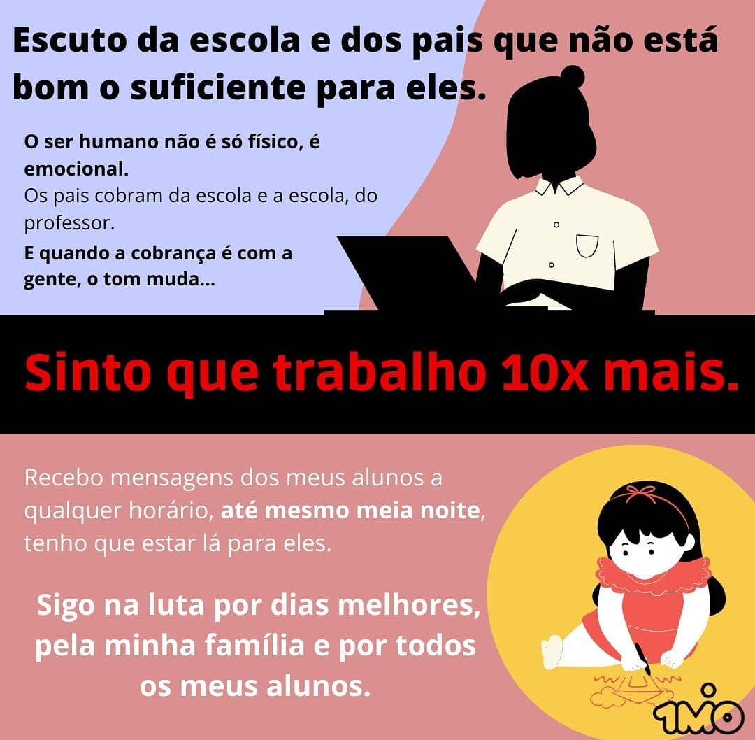 lu_luanara's tweet photo. Olá! O 1mio, por meio do midiativismo, deu espaço para que professores dessem testemunhos sobre a sua experiência com o ensino remoto durante a pandemia da COVID-19. #educativista #tmjProf #desabafaprof #tmjUNICEF https://t.co/cilR1g7Q9m