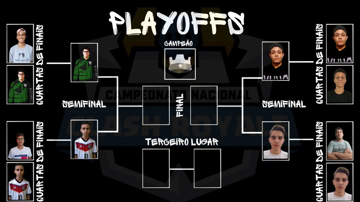 Após uma QUARTAS DE FINAIS pegando FOGO, já temos nossos SEMI FINALISTAS . 🔥🔥🔥

Pra quem vai sua torcida? 🏆

Estagiii , estou torcendo para o vencedor GANHAR . ☑️😉