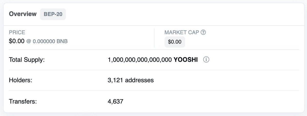 yooshi_official's tweet photo. We have got 3,000+ holders!

#YOOSHI rock!🔥🔥🔥

#BinanceSmartChain #cryptocurrency #memecoin https://t.co/PDRbuq8u8E