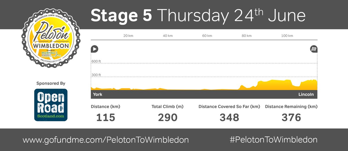 Peloton2SW19's tweet photo. 🚴♂️Stage 5 #PelotonToWimbledon
Sponsored by @OpenRoadScot. They were right behind us on our #ReturnToSplendour project to save and expand into the derelict courts at Burnside and it’s great to have their support again on #RLTCProject100.
@LTAlincs @TennisLincs @BBCRadioLincs https://t.co/7NHwMfHiu3