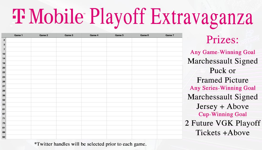 Welcome to the @TMOVegasStrip Playoff Extravaganza!

RT this tweet, tag 2 friends, and follow @TMOVegasStrip to enter.

Prizes include Jonathan Marchessault signed pucks, pictures, jerseys, and playoff tickets. Over 150 random people we will be selected, so RT and tag people now!