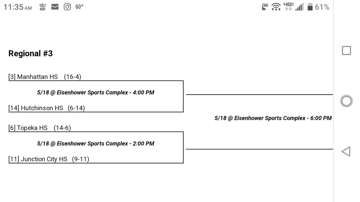 Manhattan bound!
Tuesday 4:00 the road to State starts!

#salthawkbaseball