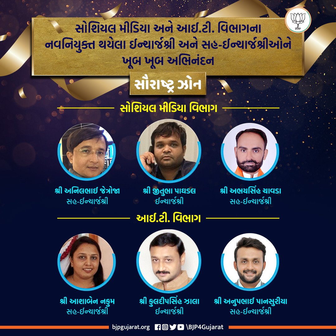NANDUVARU's tweet photo. My heartiest congratulations to Saurashtra zone Incharge & Co-incharge of Social media & IT .
We work for positive revolution in our field with all of you.
Jay Hind🙏🇮🇳
#SoldierOfTruth https://t.co/0yqJ1T5xop