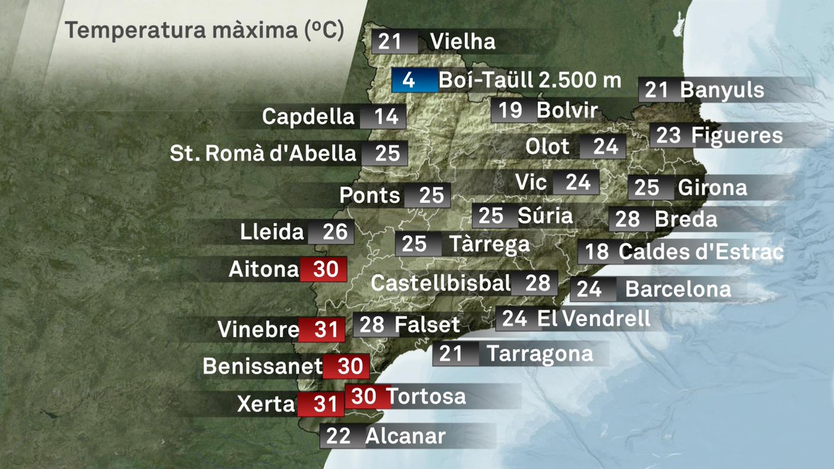 Diumenge calorós, però durarà poc. La temperatura baixarà de 5 a 8 graus entre dilluns i dimarts. I podria baixar més de 12 graus a la zona de València. :#elTempsTv3

La previsió:  ▶ bit.ly/3tRptxo