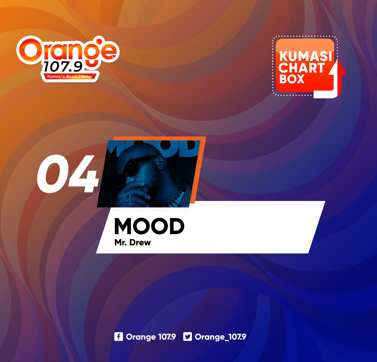 Orange_1079's tweet photo. #KumasiChartBox w/ @Mr_IkeFrimpong x @AndohSamuel9 x @RayanMount
#Number04
▶ MOOD @mrdrewofficial
#Cheers2Orange
Stream online : https://t.co/ED0Ngx1Afm
#Cheers2Orange https://t.co/p2RJ0WSery