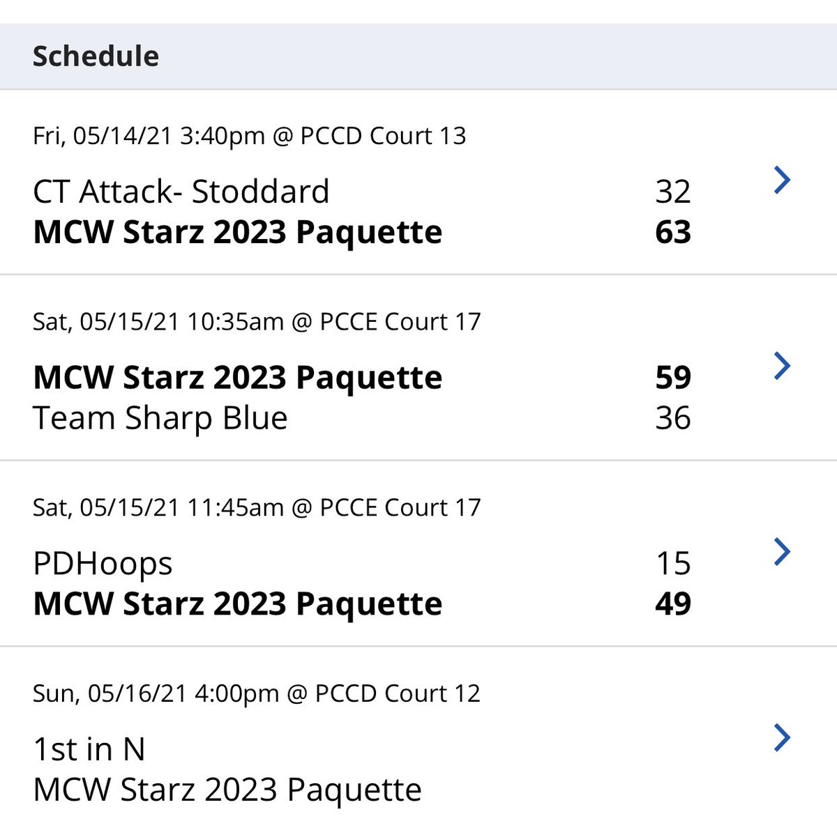 Let’s goooooo! <a href="/elite_c4/">C4 Elite</a> <a href="/MCWSTARZ/">MCW STARZ</a>