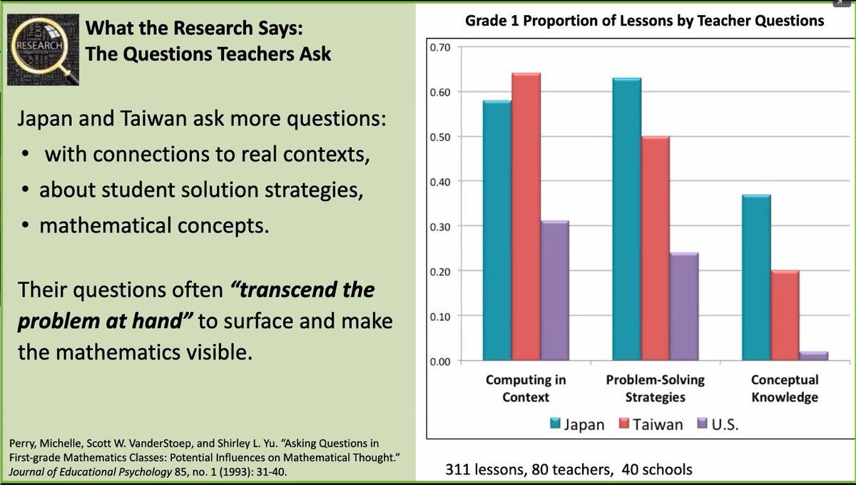 teedjvt's tweet photo. Ugh, what does this say about our educational community in the US? @nrigelman @BBlankePhD #ITeachMath #math #discourse #letthekidstalk https://t.co/91TwhAuQ4d