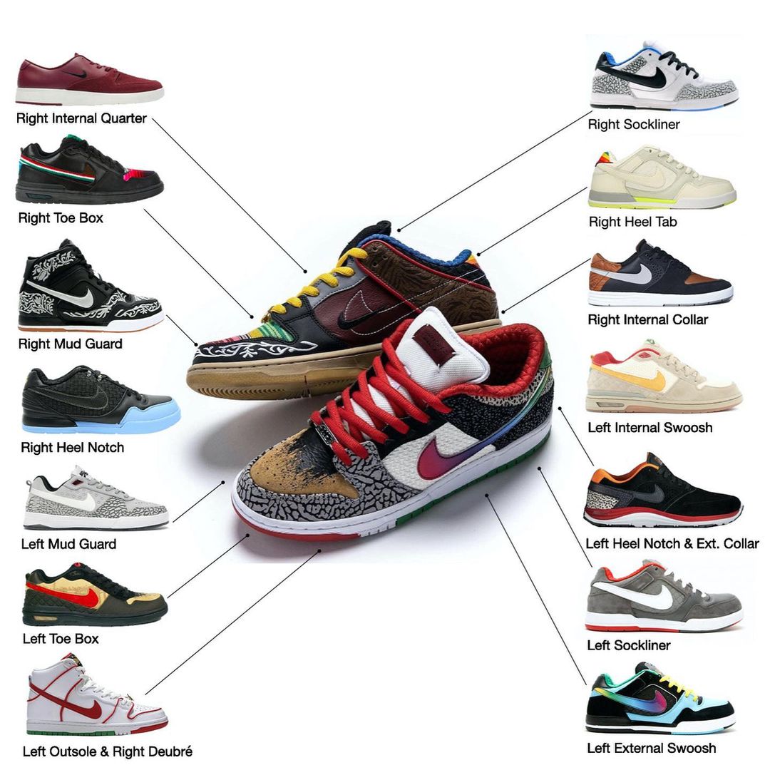 ModernNotoriety's tweet image. Infographic showing the Paul Rodriguez shoes that went into the design of the Nike SB Dunk Low "What The P-Rod"

📷: barengo/IG
Release Info: bit.ly/2NSIK2J