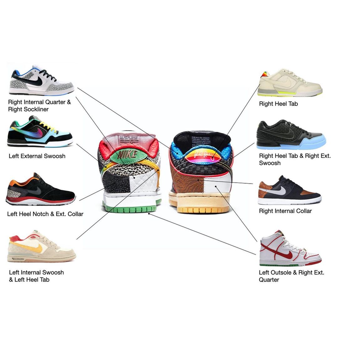 ModernNotoriety's tweet image. Infographic showing the Paul Rodriguez shoes that went into the design of the Nike SB Dunk Low "What The P-Rod"

📷: barengo/IG
Release Info: bit.ly/2NSIK2J