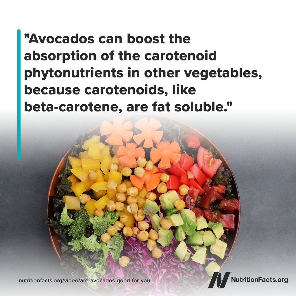 Interestingly, avocado consumption may not just enhance absorption of carotenoids, but then also enhance their subsequent conversion inside the body into vitamin A. bit.ly/2t2d6RN